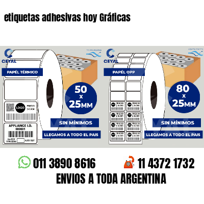 etiquetas adhesivas hoy Gráficas